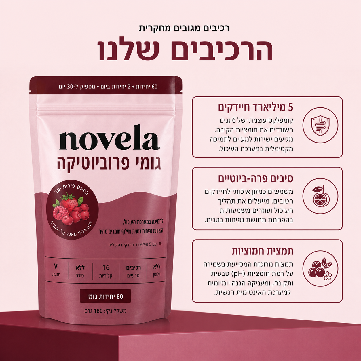 פורמולת הגומי של NOVELA פרוביוטיקה