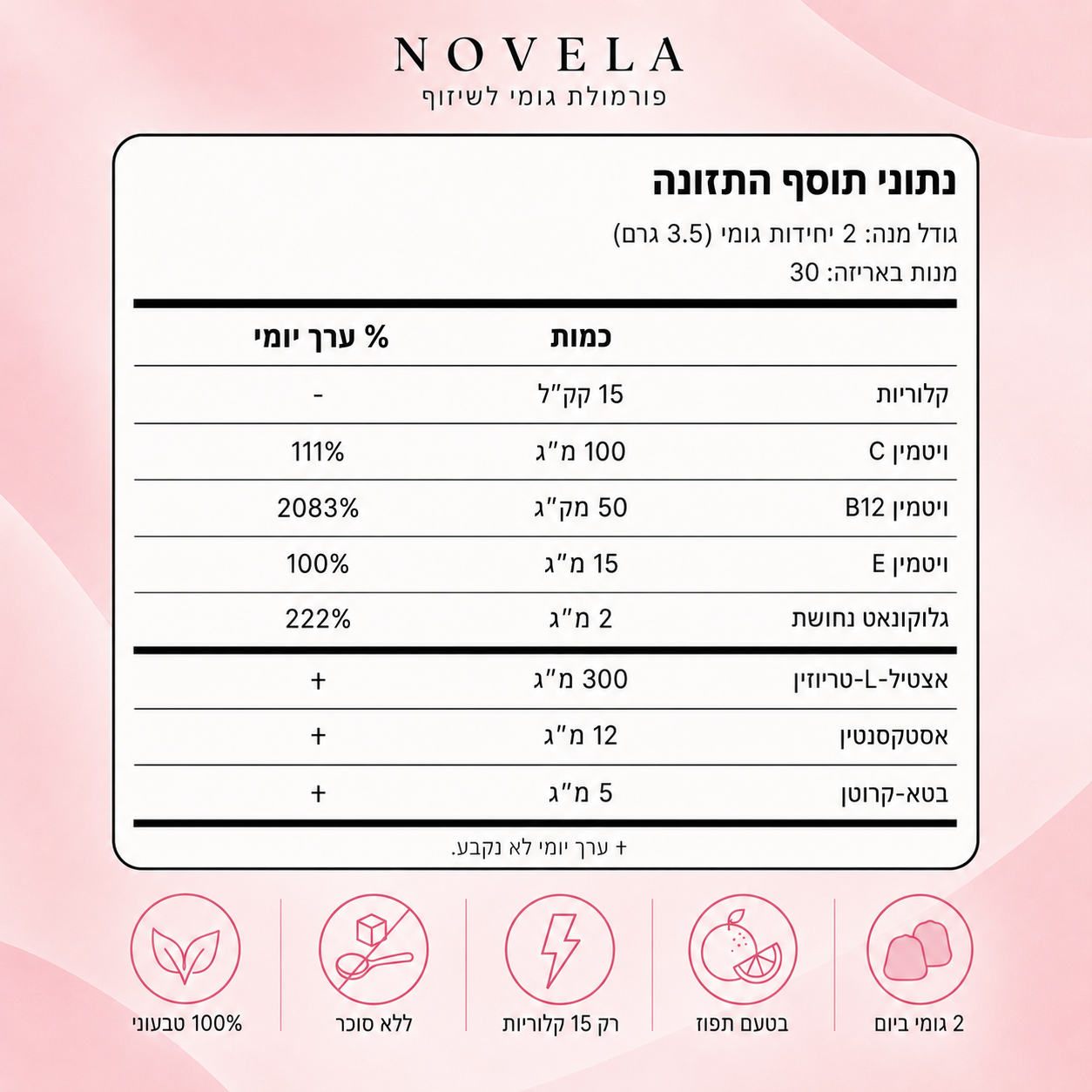פורמולת הגומי של NOVELA לשיזוף טבעי