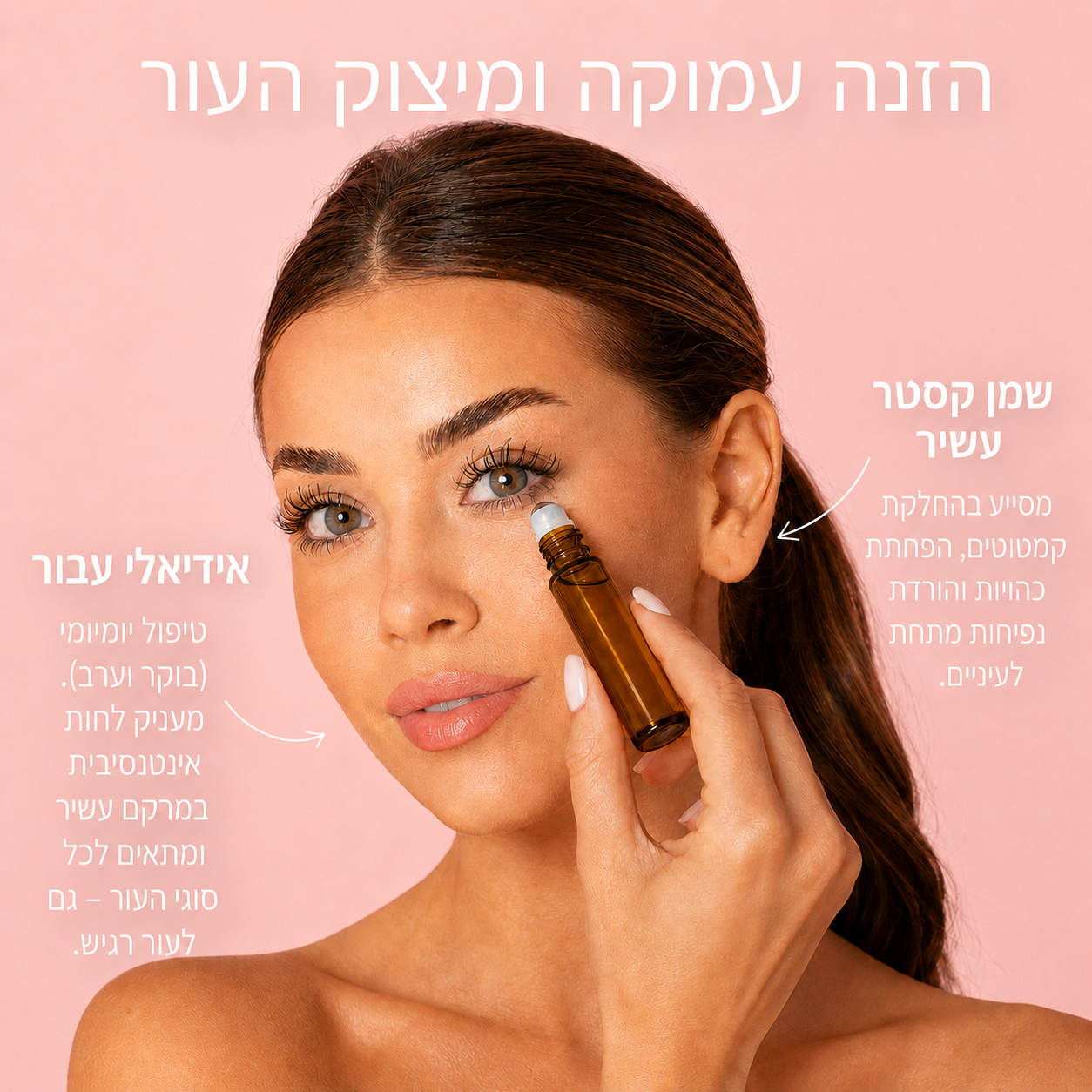 סרום רולר משקם של NOVELA להפחתת כהויות, שקיות וקמטים