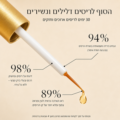סרום לשיקום וצמיחת הריסים של NOVELA