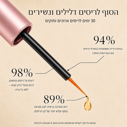 סרום לשיקום וצמיחת הריסים של NOVELA