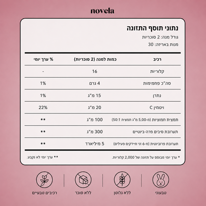 פורמולת הגומי של NOVELA פרוביוטיקה