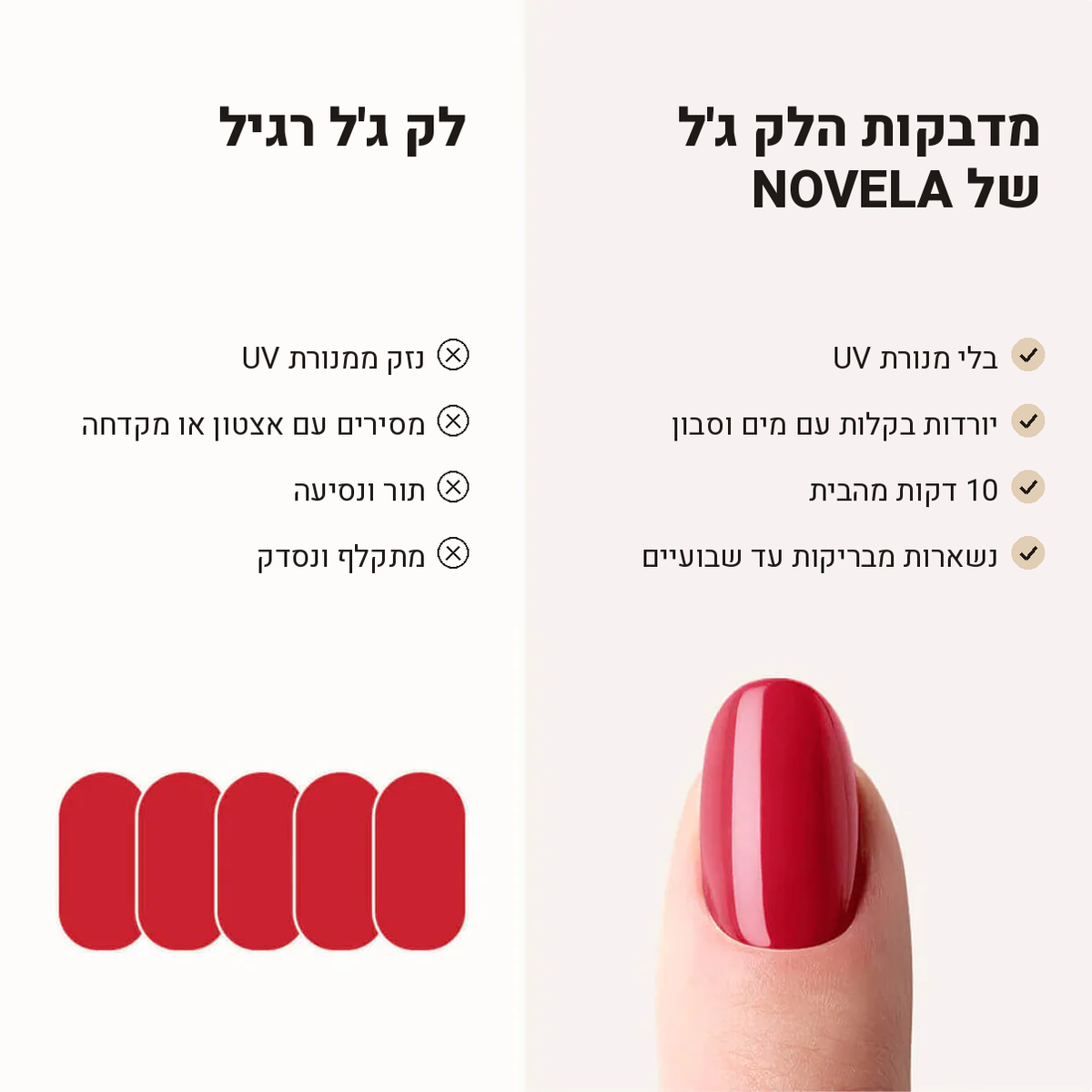 לק ג'ל רגיל מול מדבקות הלק ג'ל של NOVELA
